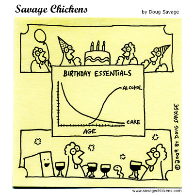 Savage Chickens - Birthday Essentials