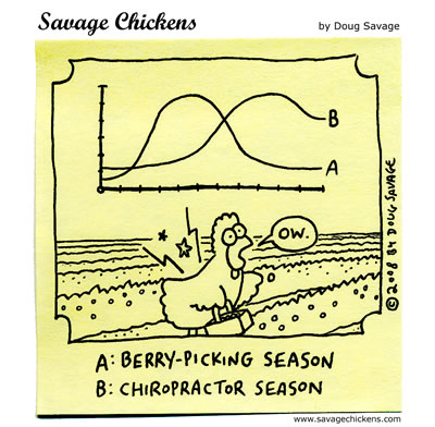 Savage Chickens - Berry-Picking